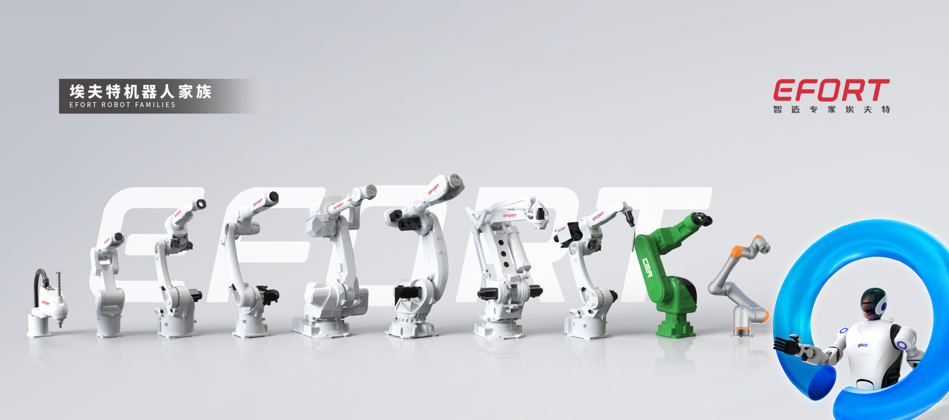 bg大游机器人家族